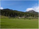 Planšarsko jezero - Virnikov Grintovec